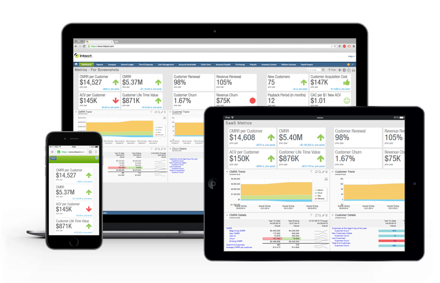 dashboards-intacct-on-phone-tablet-and-laptop